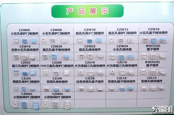 探营公牛总部 揭秘新国标插线板黑科技