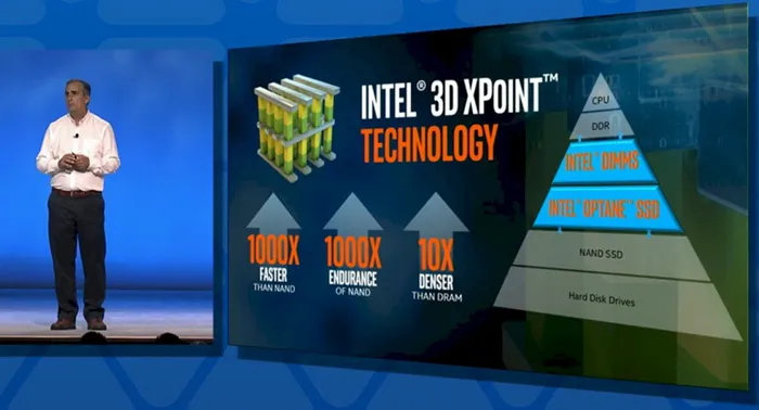 3D XPoint闪存很好很强大，但三五年内成不了主流