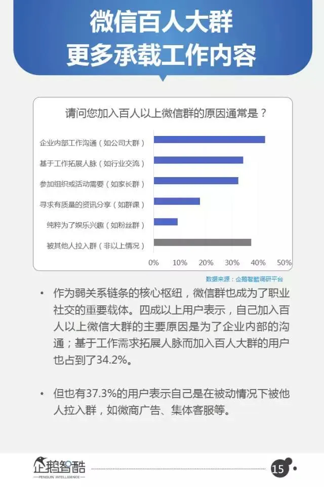 微信2017用户变化和商业机会在哪？40页报告全面解读