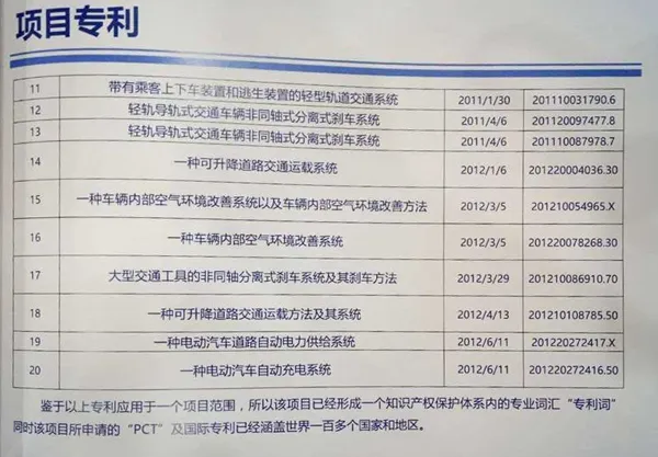 惊天大骗局？巴铁坚称下周一要在秦皇岛试运行