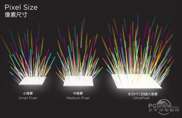 揭秘HTC手机衰败史：你都不知道，它是这样走向没落的