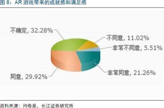 任天堂股价飙涨25% AR“里程碑”横空出世