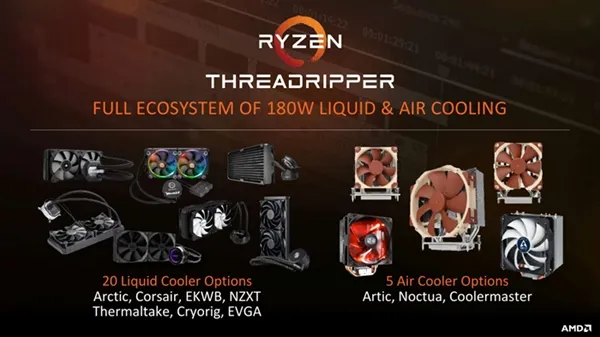 首批Ryzen Threadripper风冷散热器开卖 镇压180W怪兽