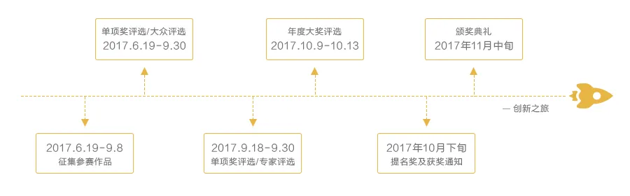 2017第五届梅花网营销创新奖（Mawards）报名正式启动！