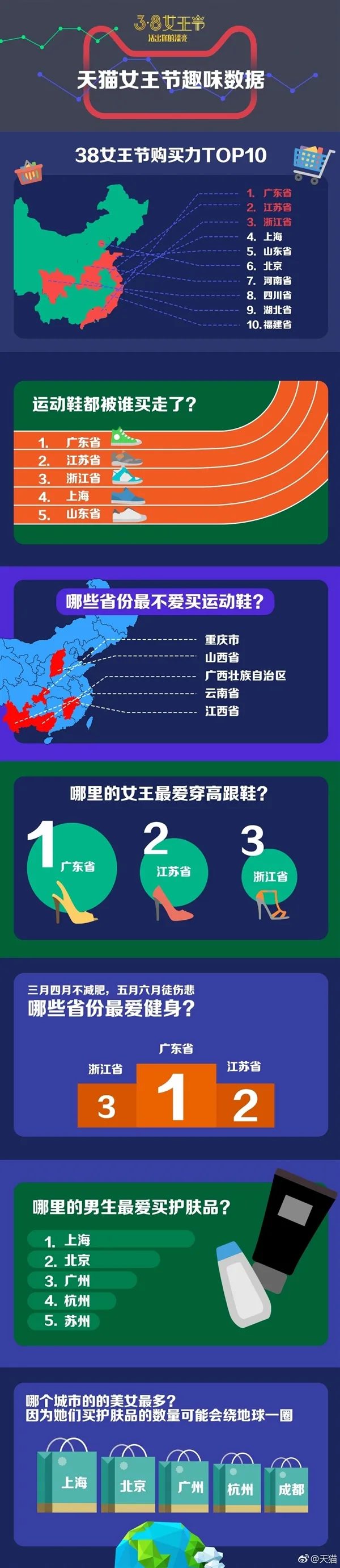 中国女人天猫