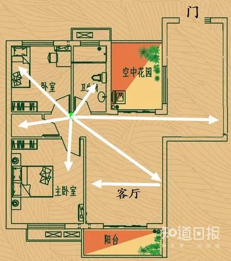 路由器摆放终极攻略！Wi-Fi信号这样最好