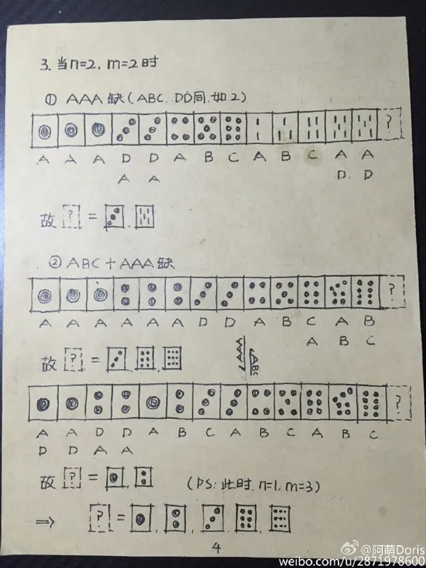 老司机带你飞：网友手绘《麻将宝典》走红