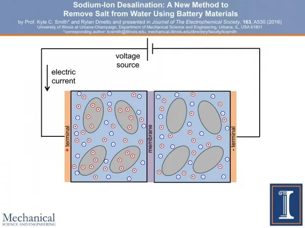 [视频]电池充电技术新用途：淡化海水