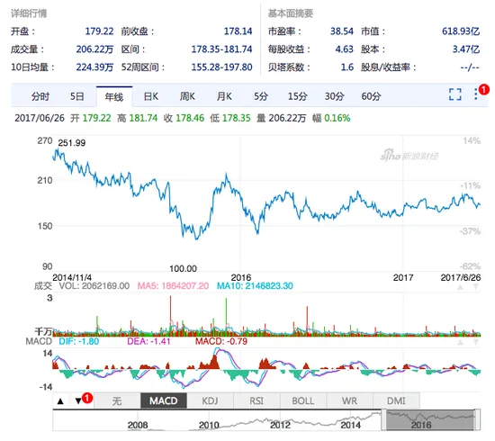 搜索引擎不再是好生意：连百度都不需要“百度一下”