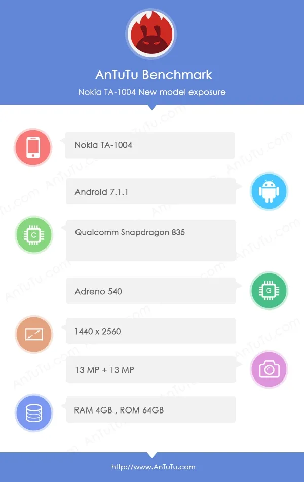 Nokia 9宣布骁龙835+6G起：4800元