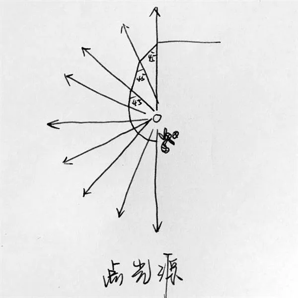 揭秘：紫外线驱蚊灯真的有用吗？