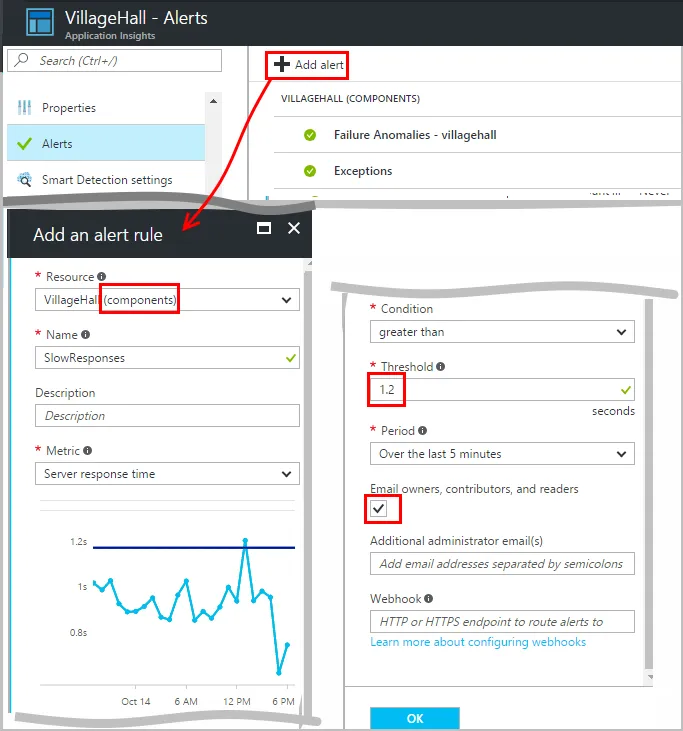 微软对Azure Functions添加了Application Insights的支持