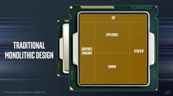 Intel再放黑科技！10nm/14nm/22nm塞进一颗处理器：性能大增