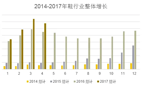 想走出不同寻常的路？敦煌网来帮你！