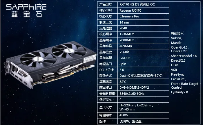 蓝宝石推出RX 470 4GB D5 海外版OC显卡，性能超公版RX 480