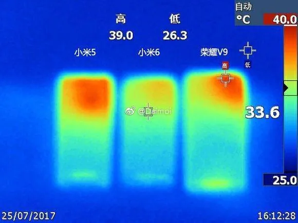 10nm芯片优势在哪里？三星S8、小米6发热图揭秘真相！