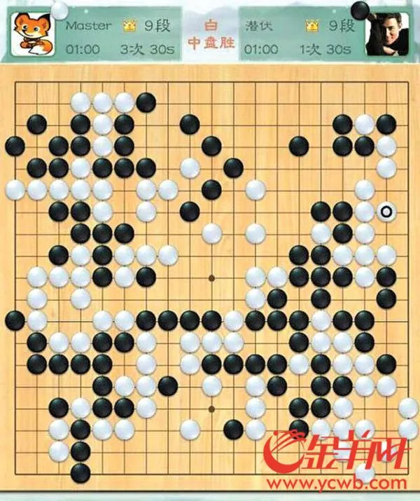 60连败!全球围棋高手尽出打不过那只阿尔法狗