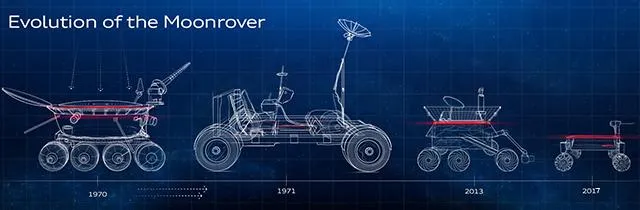 两辆德国月球车2017年底前登月 并造访阿波罗17号登陆点