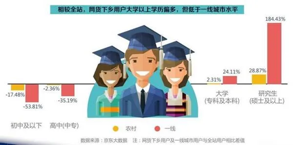 中国农民最喜爱的手机品牌是什么：苹果华为小米排前三