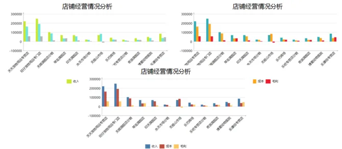 ActiveReports报表控件正式发布V11版本