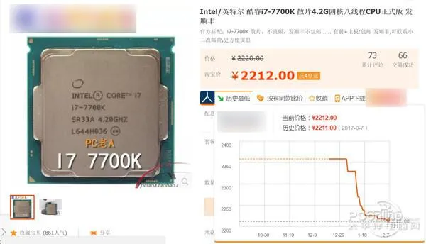 可以抄底了！Intel处理器大降价