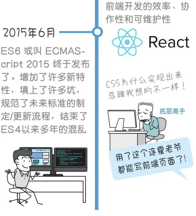 部落图鉴之JavaScript：你可以赞扬批评嘲讽它，但却无法忽略