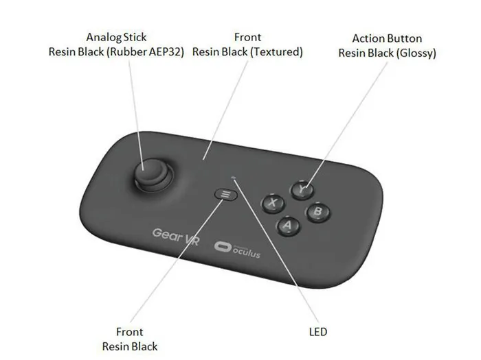 这看似是肥皂，其实是三星的Gear VR专用手柄