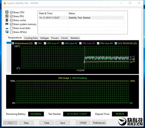 Intel i5-7600K评测：14nm从此写入黑历史