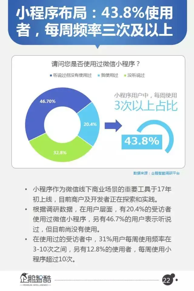 微信2017用户变化和商业机会在哪？40页报告全面解读