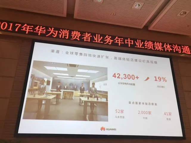 华为发半年报：智能手机出货7301万台