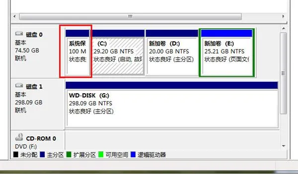 免重装：MBR转GPT分区表教程