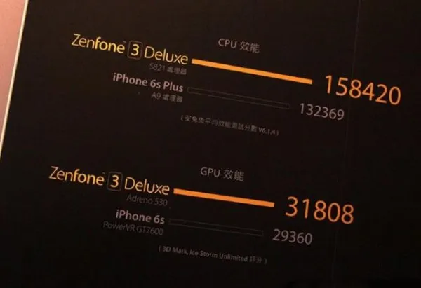 [图]首款骁龙821手机Zenfone 3 Deluxe发布：跑分曝光