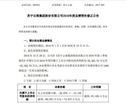 苏宁云商：2016年度业绩预计下降15%到20.8%