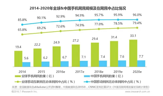 蓝港互动韩国：精细本地化、重视本地用户才是出海的正确打开方式