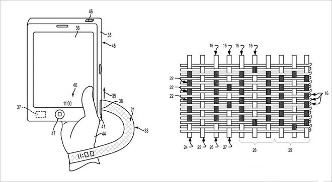 苹果会在Apple Watch上使用这种编织屏吗?