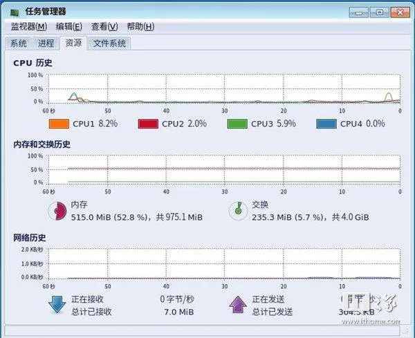 可以，这很Win7：网友体验中标麒麟7.0操作系统：还能扫雷