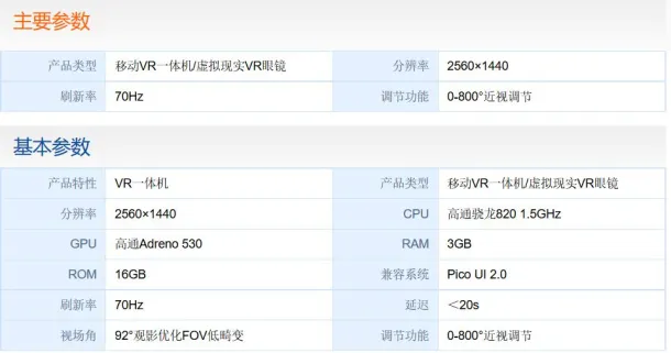 Pico小怪兽一体机评测： 主打3DOF手柄操作 佩戴舒适贴近生活