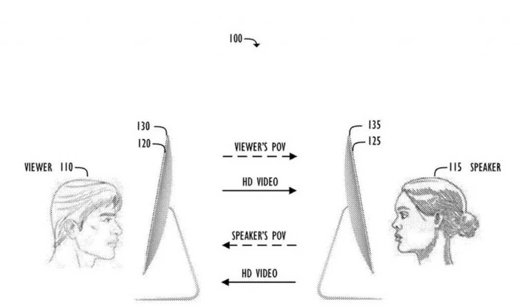 苹果AR新专利马上登陆Facetime ，使用光场相机技术