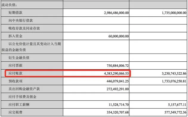 钱都烧去了哪？贾跃亭内部信背后的乐视资金疑云