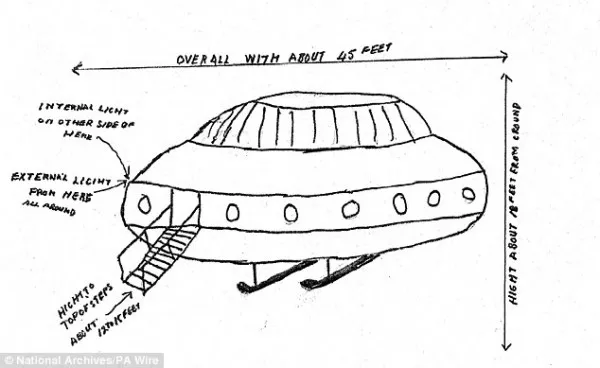 UFO专家：世界各国政府刻意隐瞒UFO信息