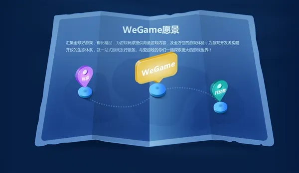 国产单机游戏福音：腾讯WeGame平台官网上线