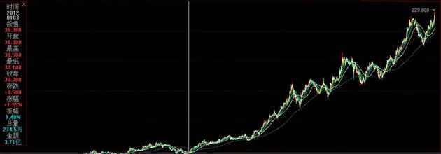 腾讯财报解读:微信月活已超QQ 游戏背后网易虎视眈眈