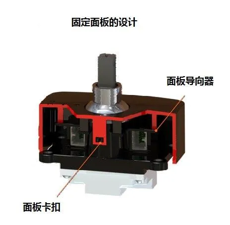 取悦你的手：解析换挡器的今生和未来