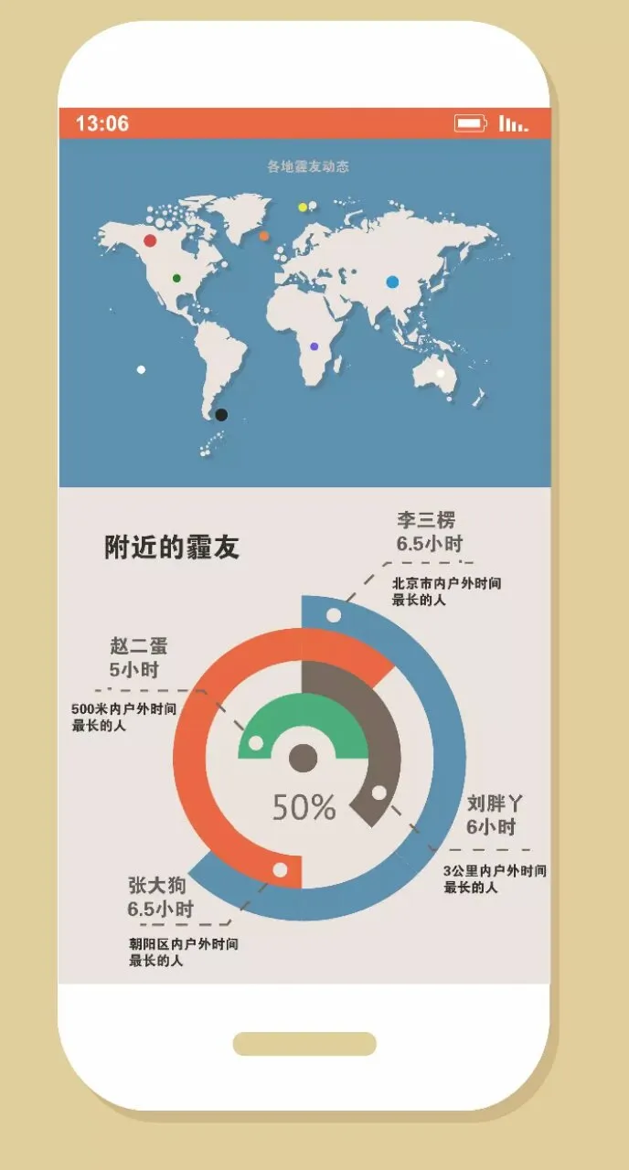 智能防霾口罩 至少价值100亿元的防霾口罩商业计划书