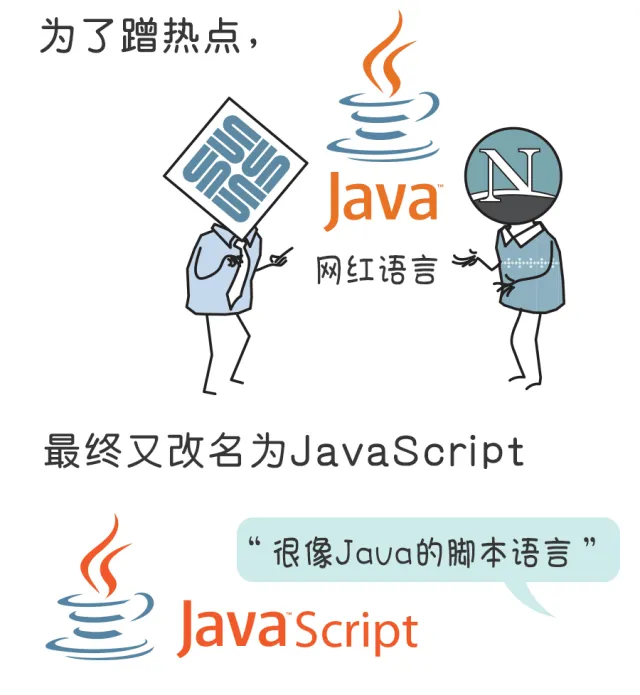 部落图鉴之JavaScript：你可以赞扬批评嘲讽它，但却无法忽略