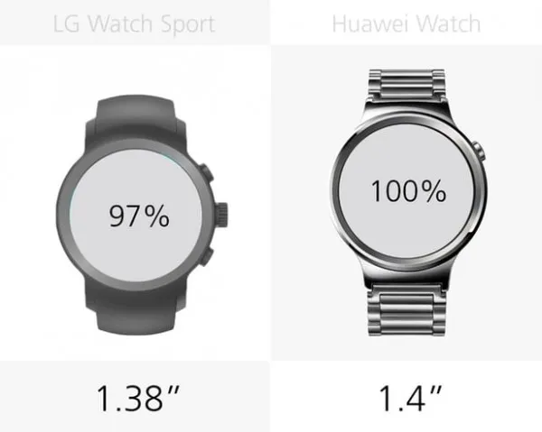 [图]LG Watch Sport和Huawei Watch规格参数对比