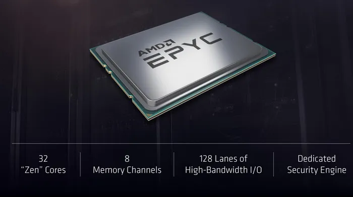 AMD 32核EPYC处理器发布：最贵4000美元以上，吊打Xeon E5