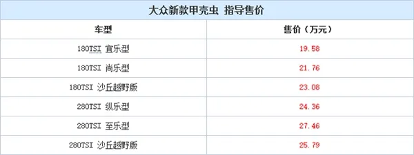 大众新款甲壳虫上市：新颜色抢眼