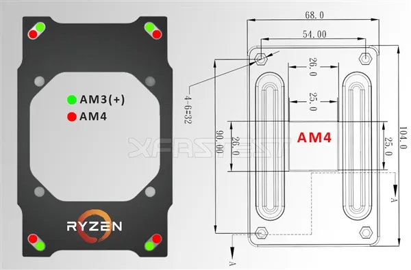 AMD Ryzen全新幽灵散热器真身曝光：卡扣式兼容AM3