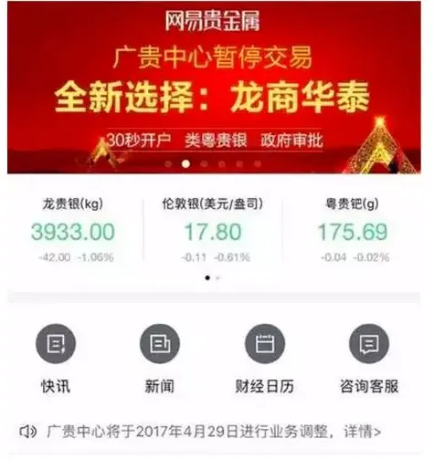 调查：网易贵金属平台现货乱局